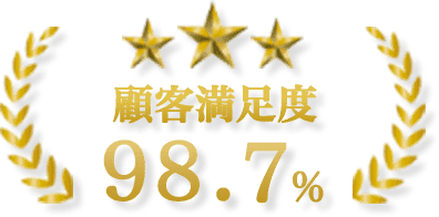 有限会社水上林業は顧客満足度98.7％