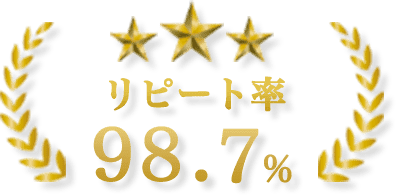 有限会社水上林業はリピート率98.7％